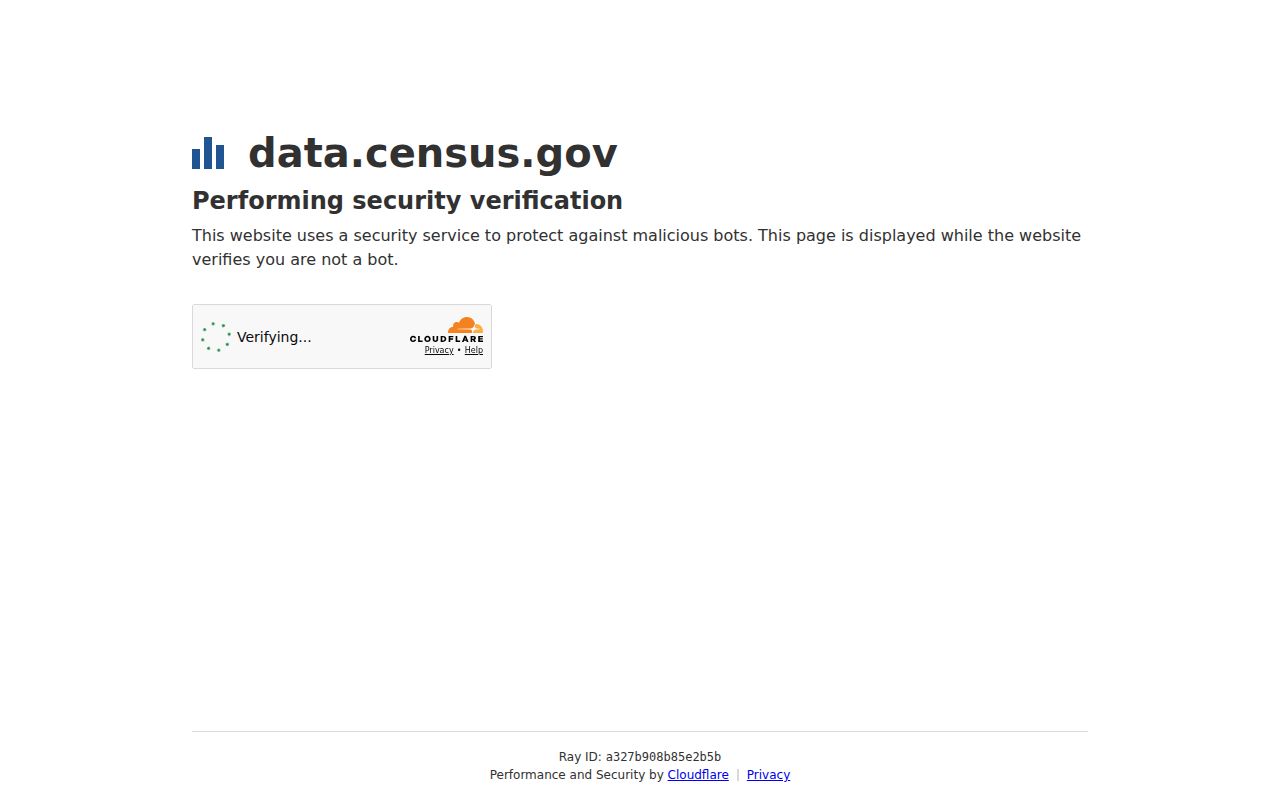 Linn County Linneus court docket Census profile source